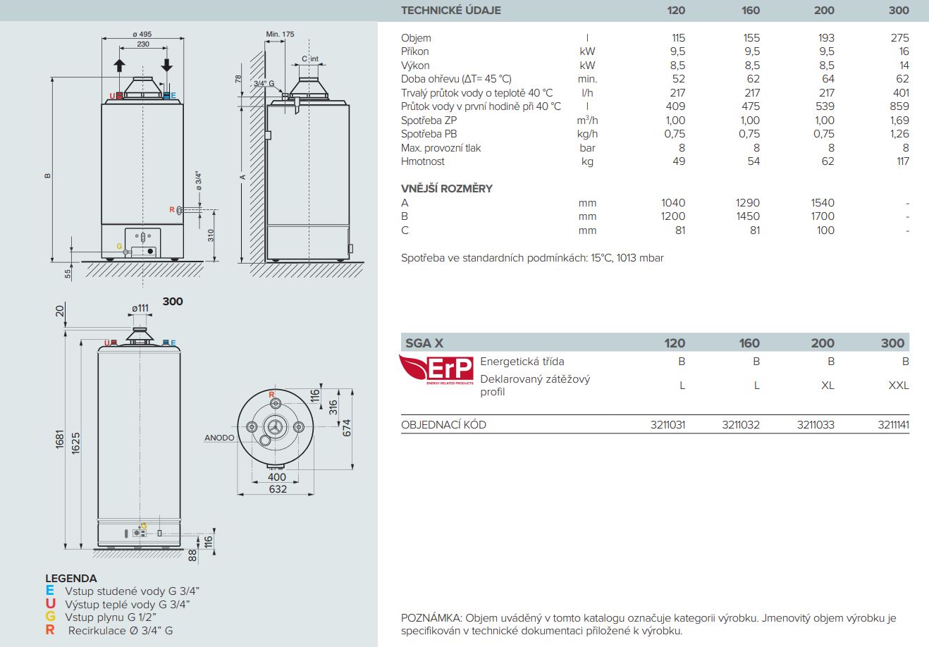 ARISTON 200 SGA technick list