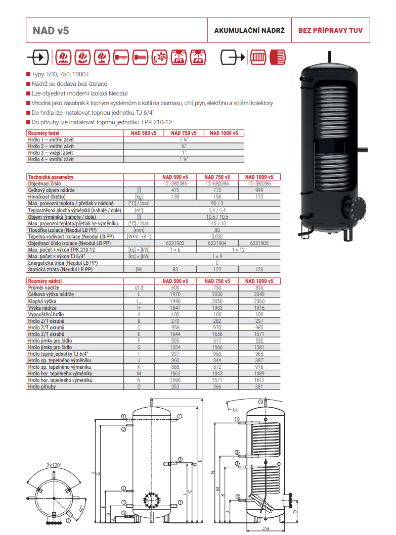 NAD V5 katalogov list