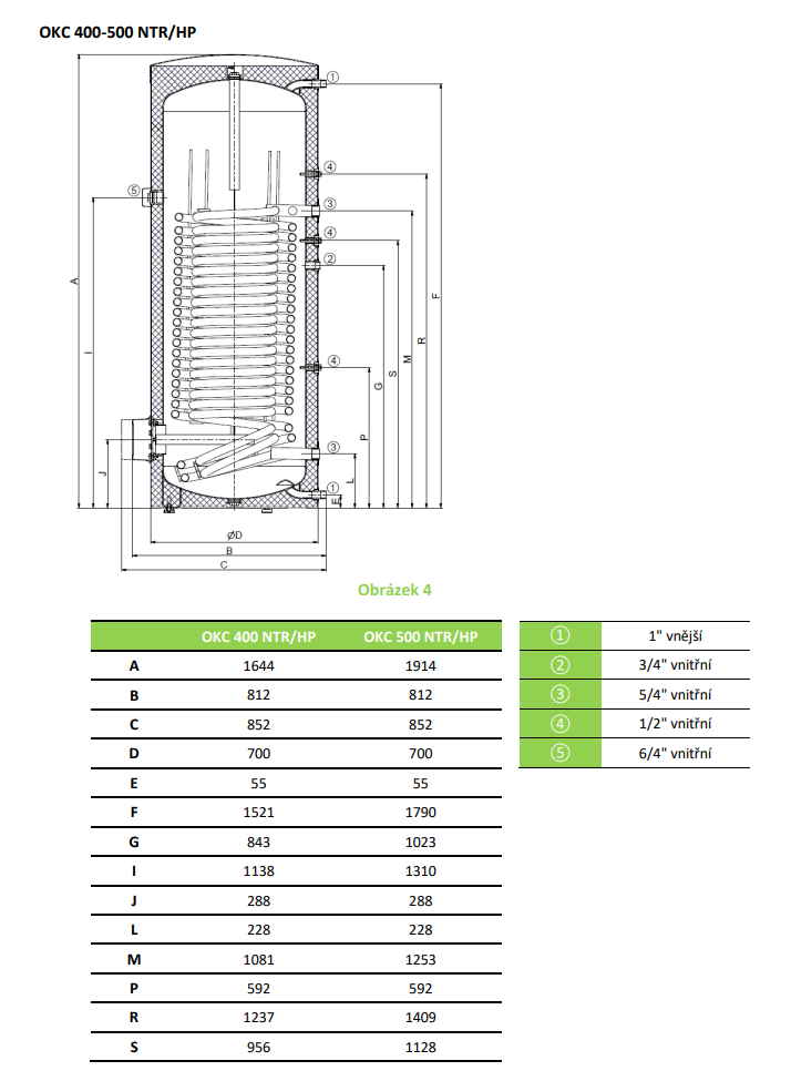 NTR-HP 500l - vkres - rozmry