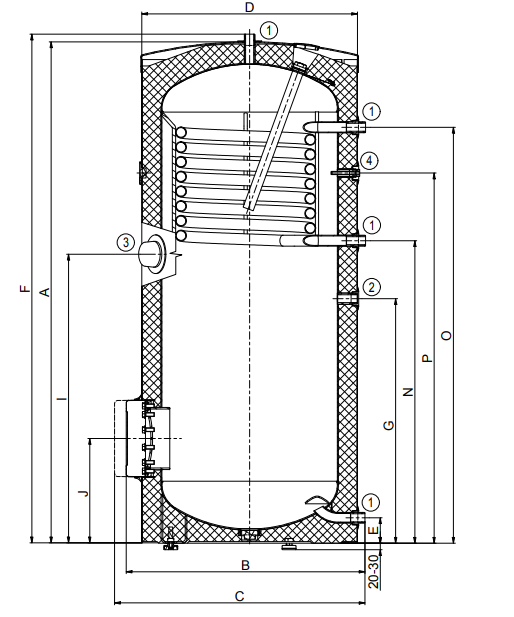 rozmry 300