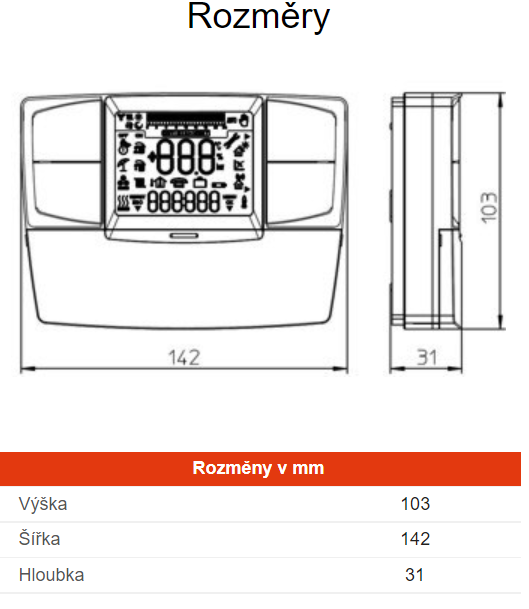 CAR V2 rozmry