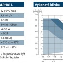 Technick specifikace ALPHA1 L