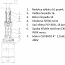 Čerpadlo PCH EKO 1T4-90-16 1,7m _1 Čerpadlo PCH EKO 1T4-90-16 1,7m _1