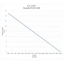  �erpadlo PCH K3-J-600 _1