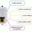 Tlakov ndoba AQUAVAREM 140l vertikln