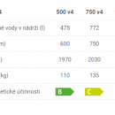 DRAICE NAD 1000 V4 + IZOLACE