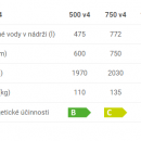 DRAICE NAD  750 V4 + IZOLACE