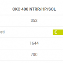 Draice OKC 500 NTRR/HP/SOL 121391402