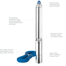 Ponorn erpadlo EVAK V4P 1010-2W BLOCK-LE 20m