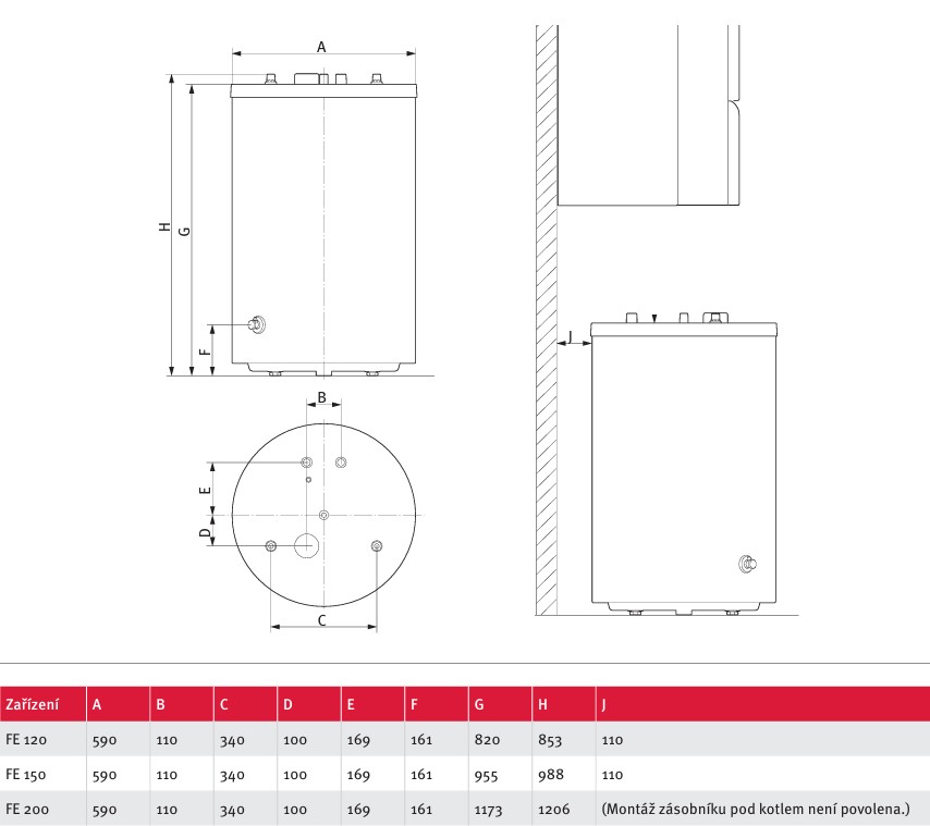 FE - rozměry FE - rozměry