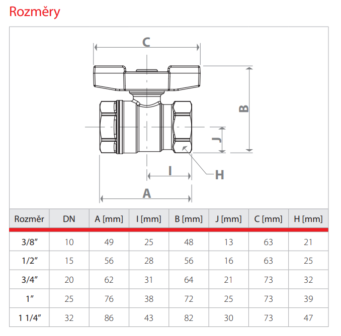 kk .2 kdlo - rozmry