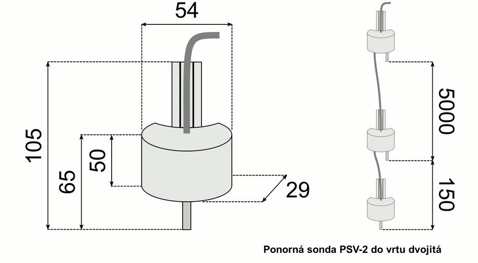 MAVE sonda PSV2