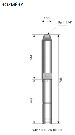 Rozmry EVAK V4P 1809-2W