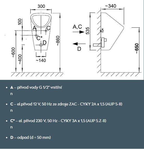 Schma pro ppravu instalace