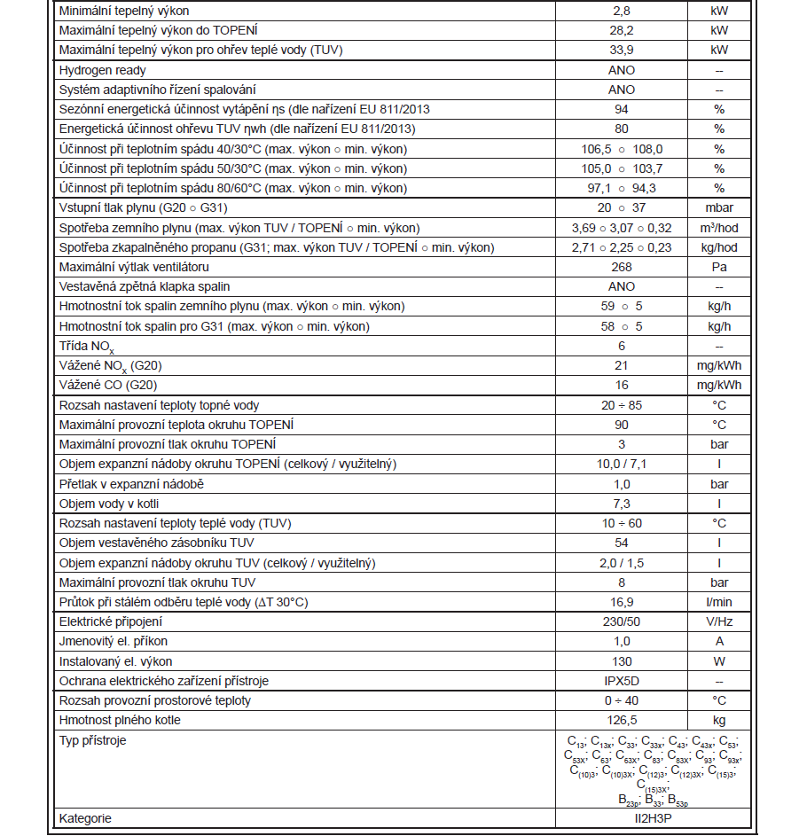 Tech. list 3 - ZEUS Superior 35