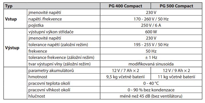 Technick parametry PG500