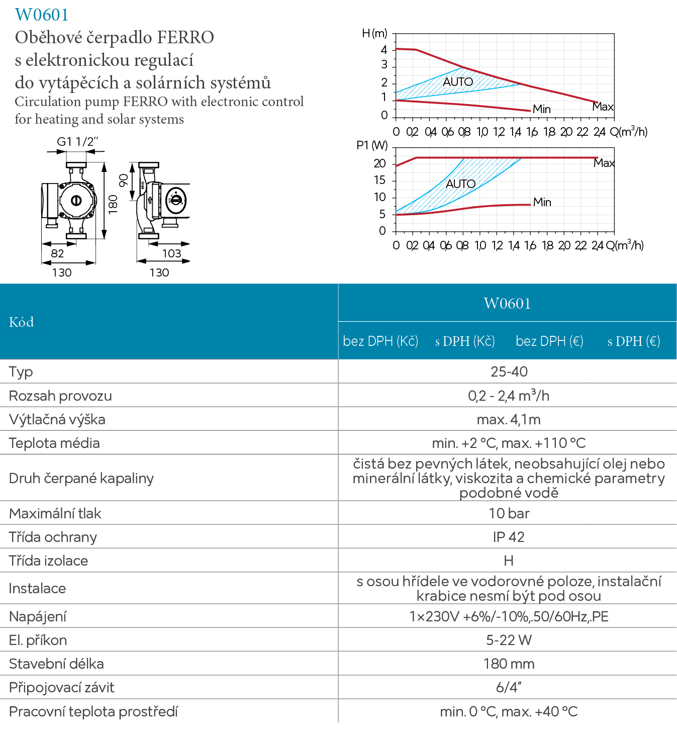 Technick parametry W0601