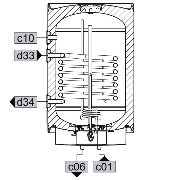 Vnitn rozkres ohvae PSH 120 WE-L