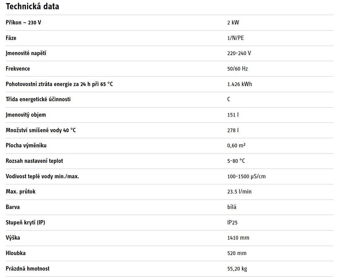 Technick data