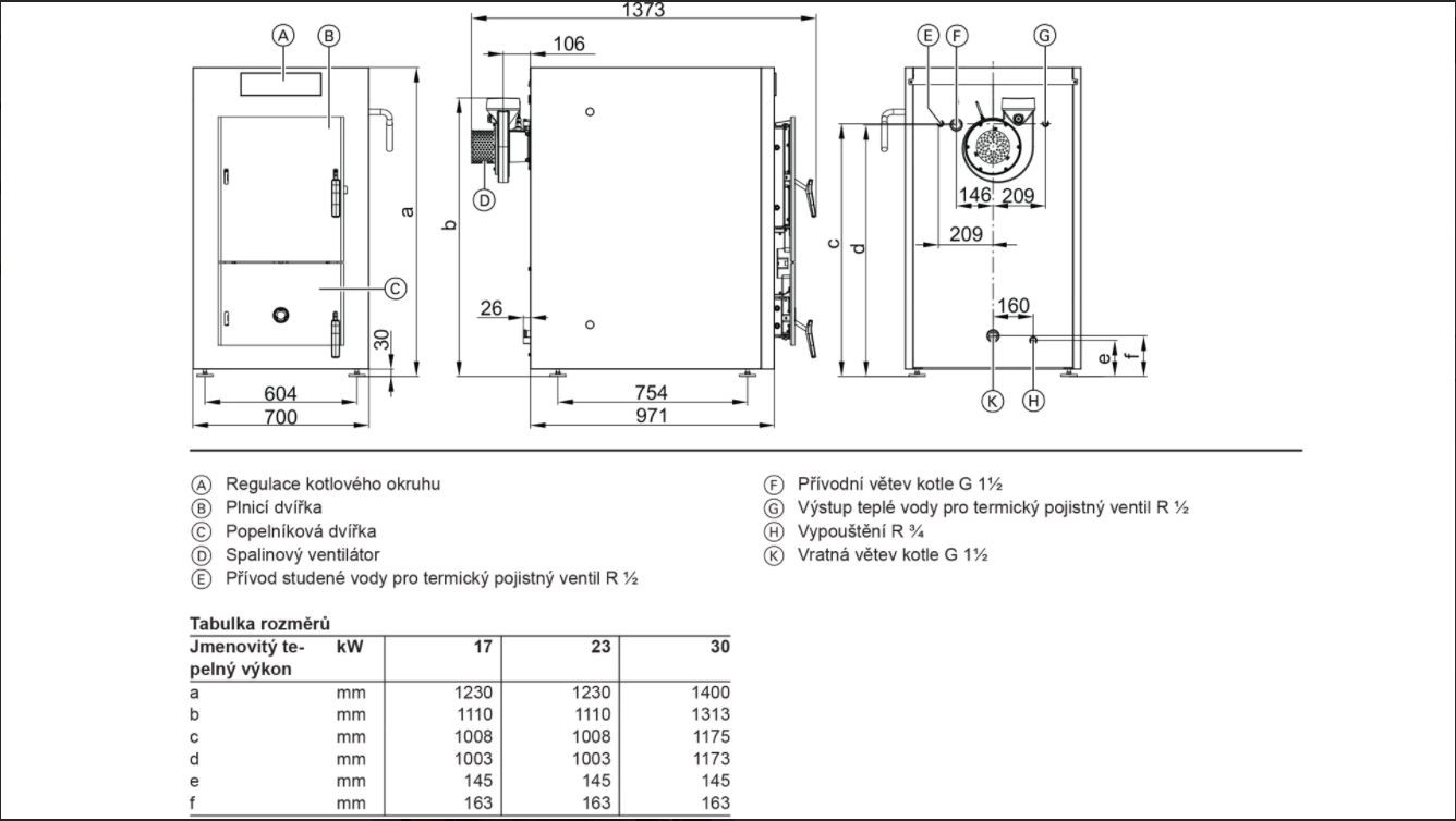 Vitoligno 150-S technick parametry